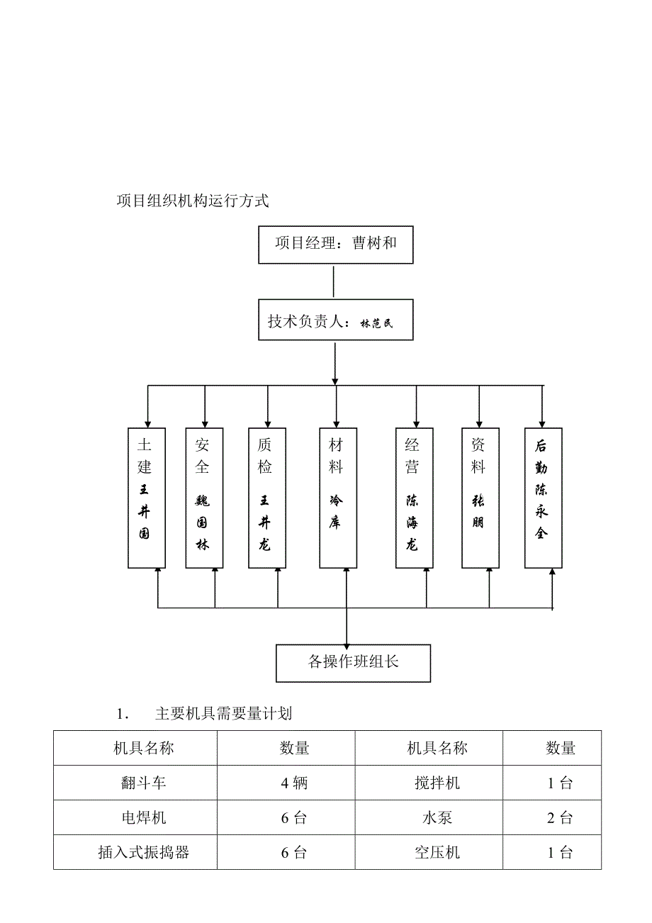 管架及基础施工方案_第4页