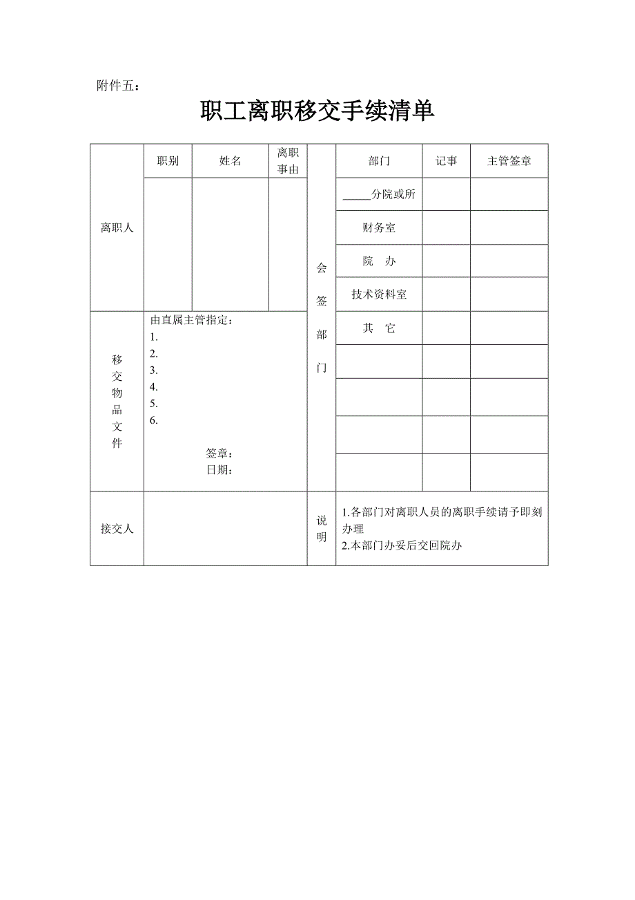 人员表格附件一到附件七.doc_第4页