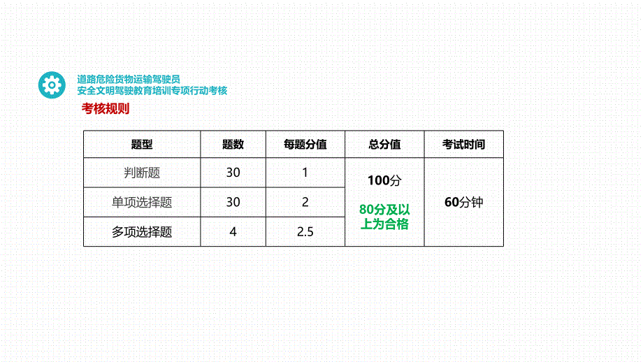 道路危险货物运输驾驶员安全文明驾驶教育培训专项行动.ppt_第3页