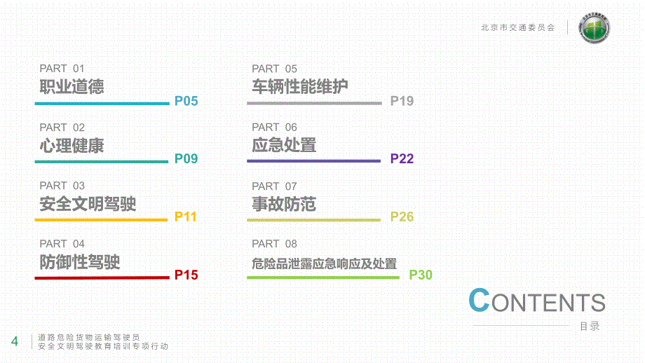 道路危险货物运输驾驶员安全文明驾驶教育培训专项行动.ppt_第4页