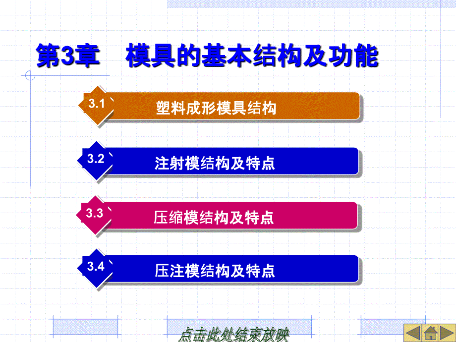 3塑料模具的基本结构及功能(PPT31页)_第1页