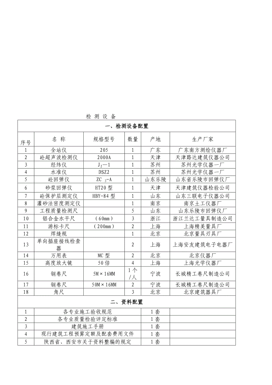 地下车库竣工质量评估报告_第3页