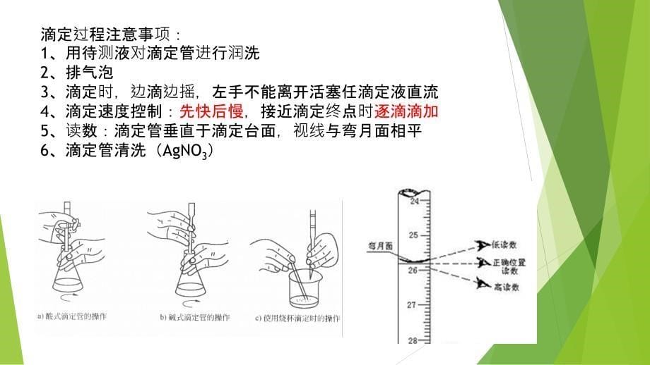 化学分析室人员培训_第5页