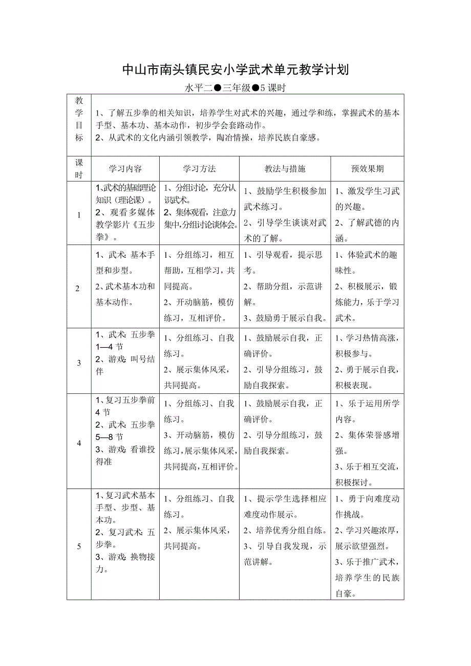 中山市南头镇民安小学武术单元教学计划.doc_第1页