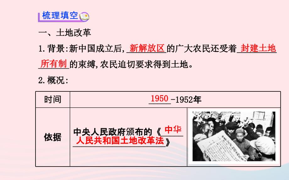 八年级历史下册第1单元中华人民共和国成立和巩固第3课封建土地制度的废除课件岳麓版_第3页