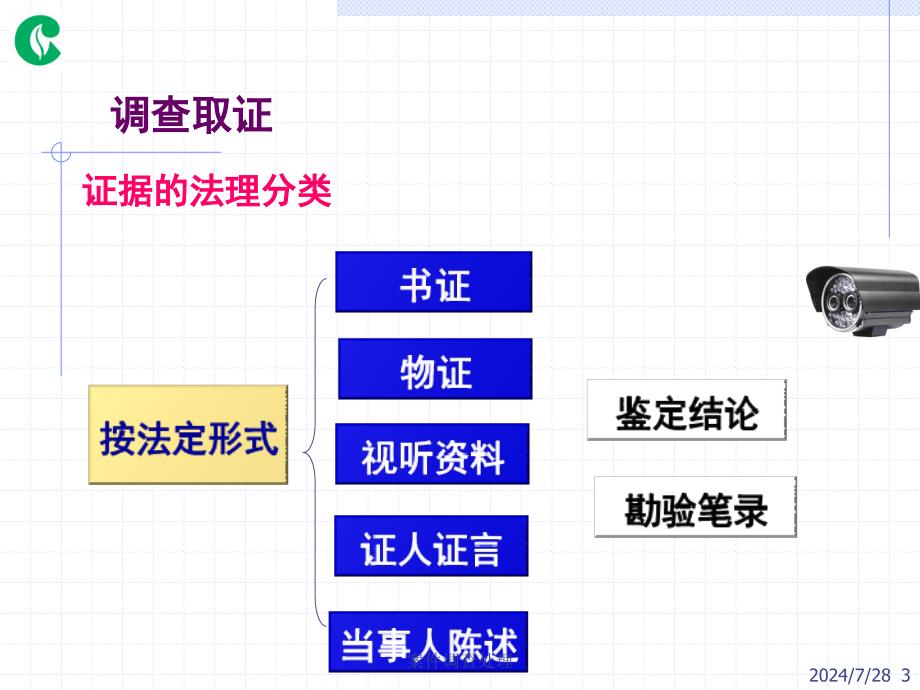 案件调查处理课件_第3页