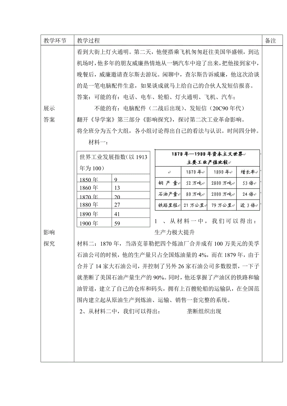 第20课 第二次工业革命.docx_第4页