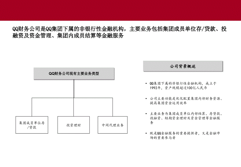 绩效管理体系建立方案_第4页