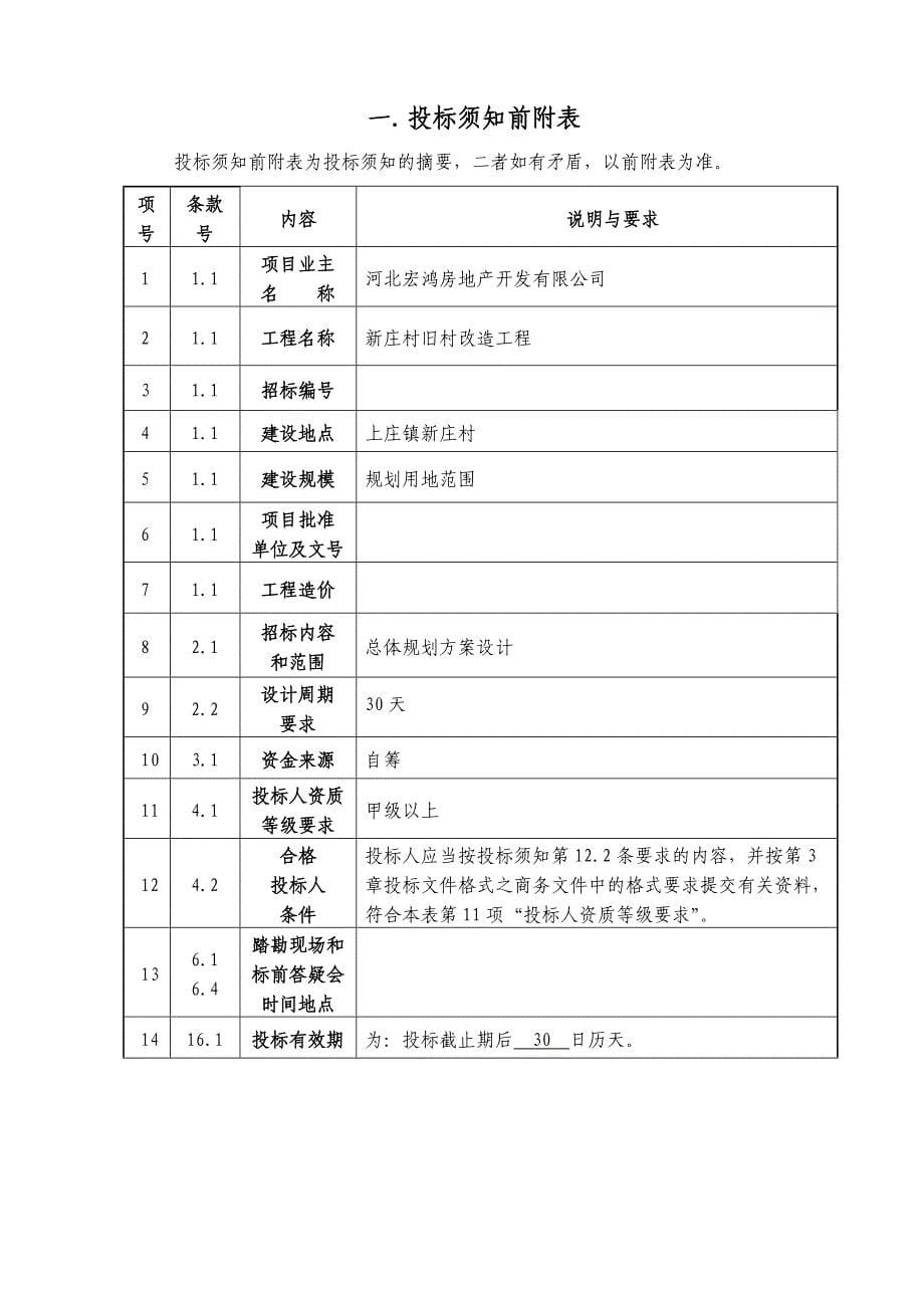 新庄旧村改造工程方案设计招标方案_第5页