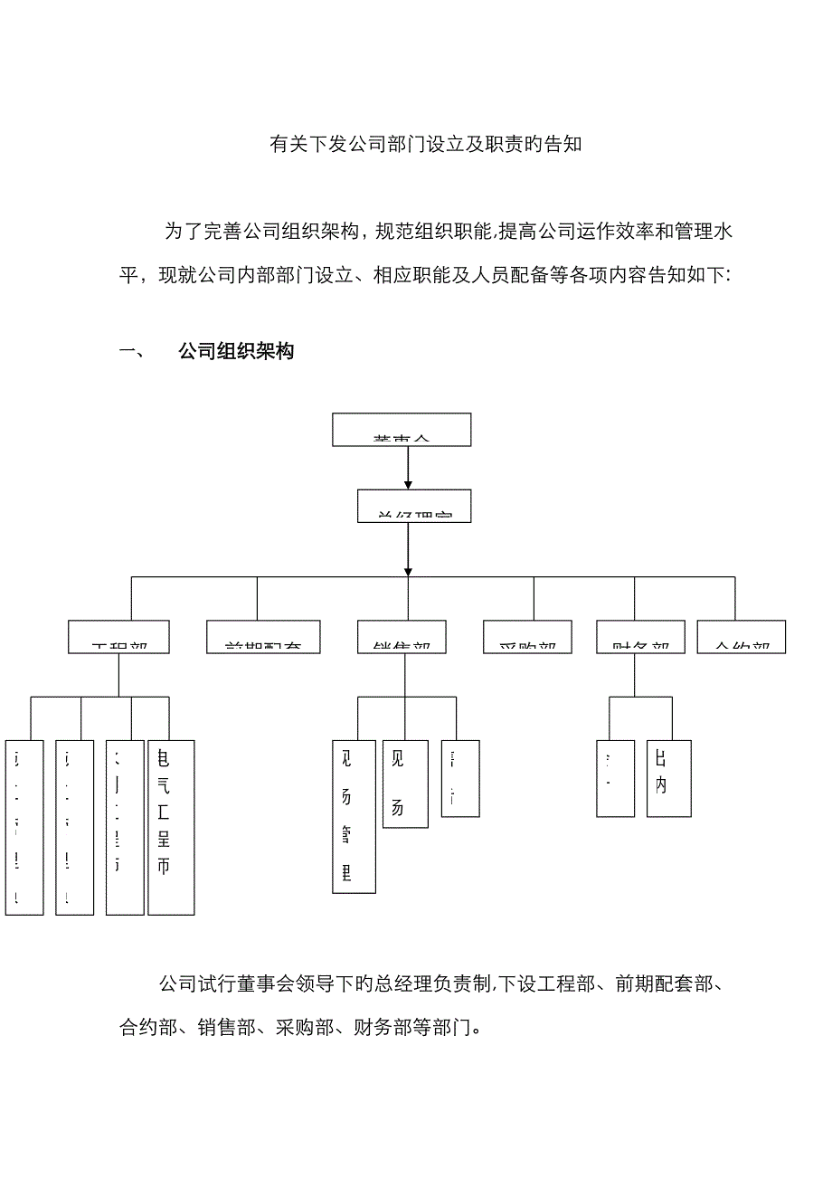 房地产开发公司组织架构_第1页