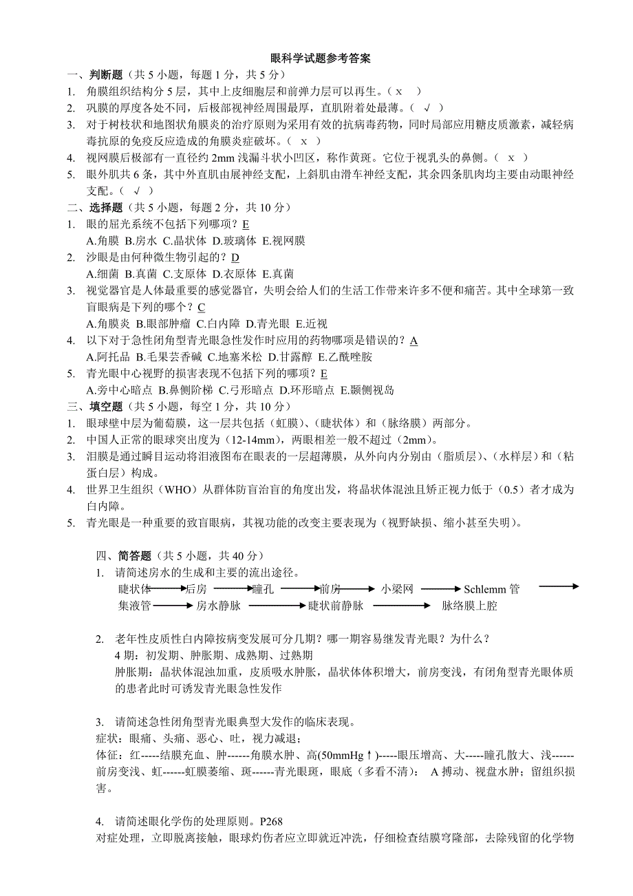 眼科学试题附答案可编辑_第1页