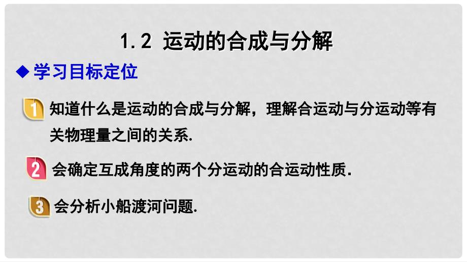 四川省宜宾市一中－高一物理下学期第2周 第一章 抛体运动教学课件_第2页