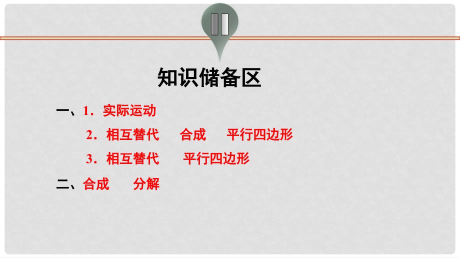 四川省宜宾市一中－高一物理下学期第2周 第一章 抛体运动教学课件_第3页