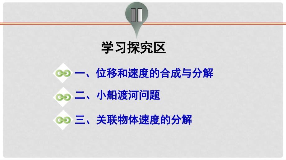 四川省宜宾市一中－高一物理下学期第2周 第一章 抛体运动教学课件_第4页