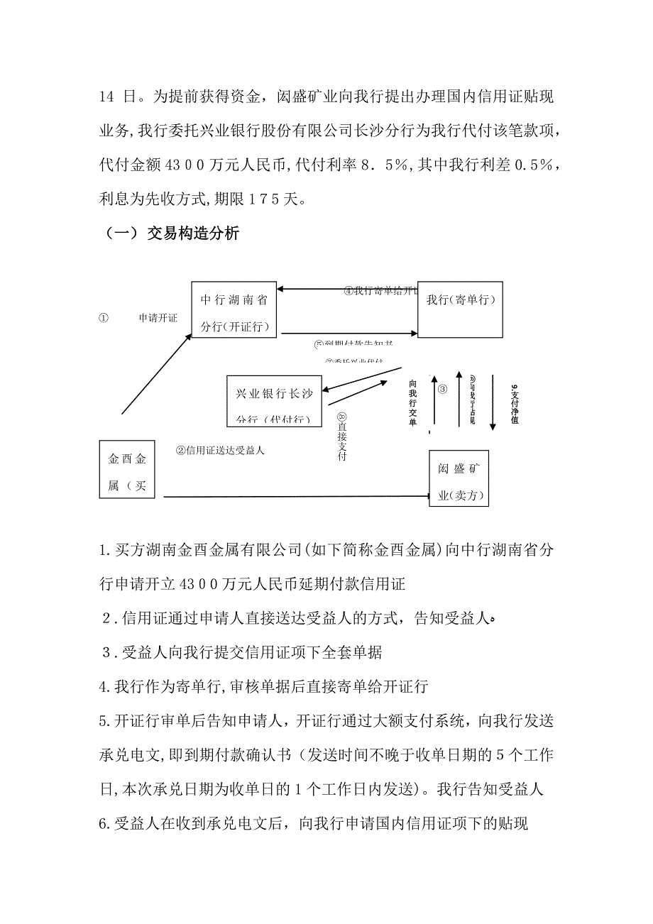 国内信用证贴现项下代付业务的业务介绍_第2页