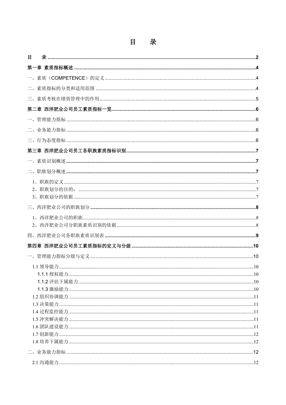 贵州西洋肥业有限公司素质指标词典_第2页