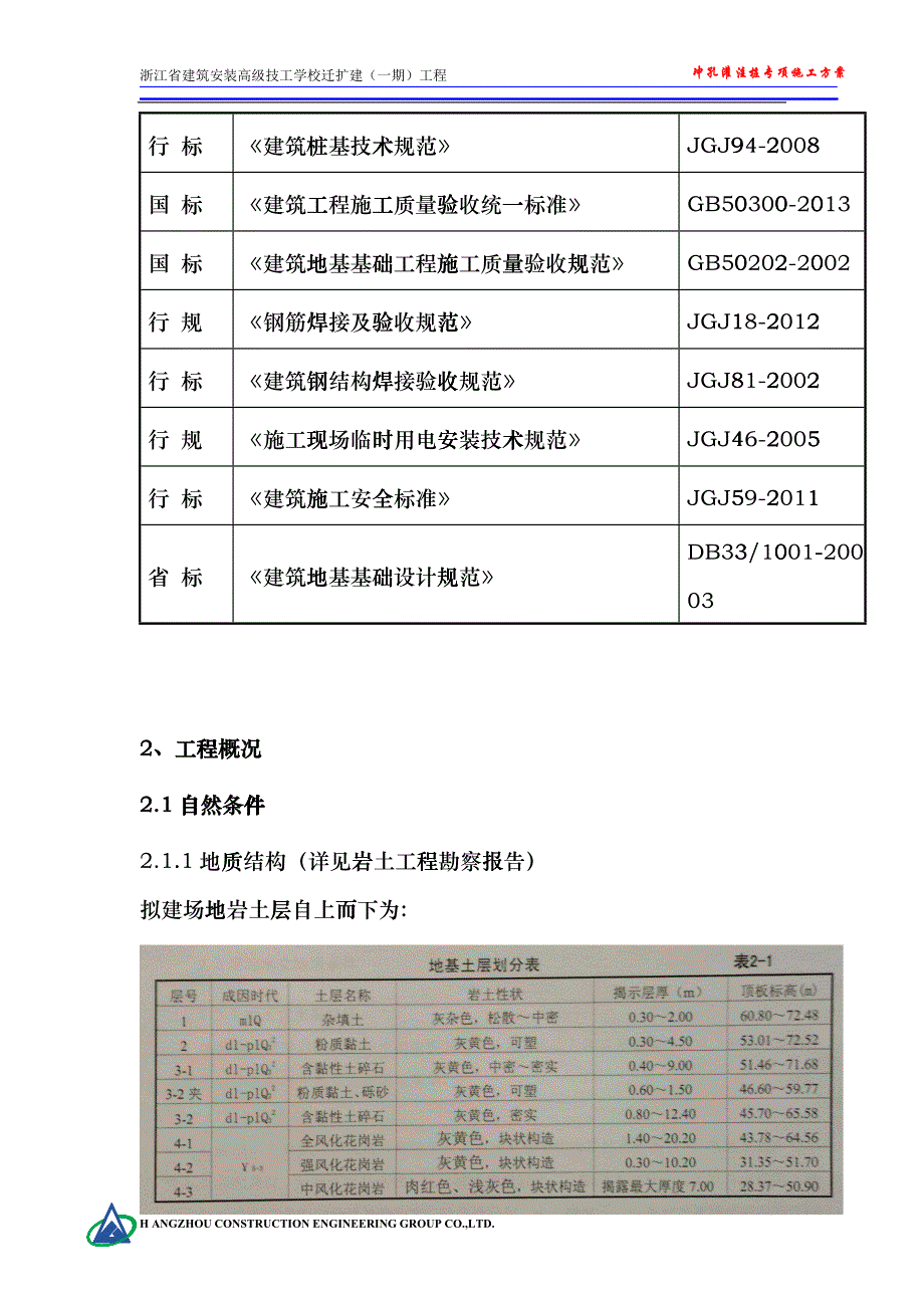 冲孔灌注桩基施工方案_第3页