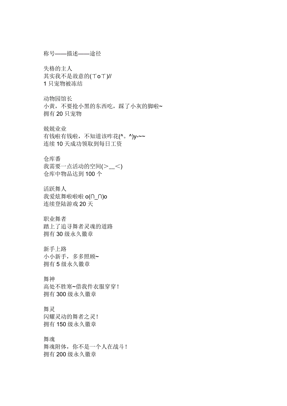 QQ炫舞称号大全.doc_第1页