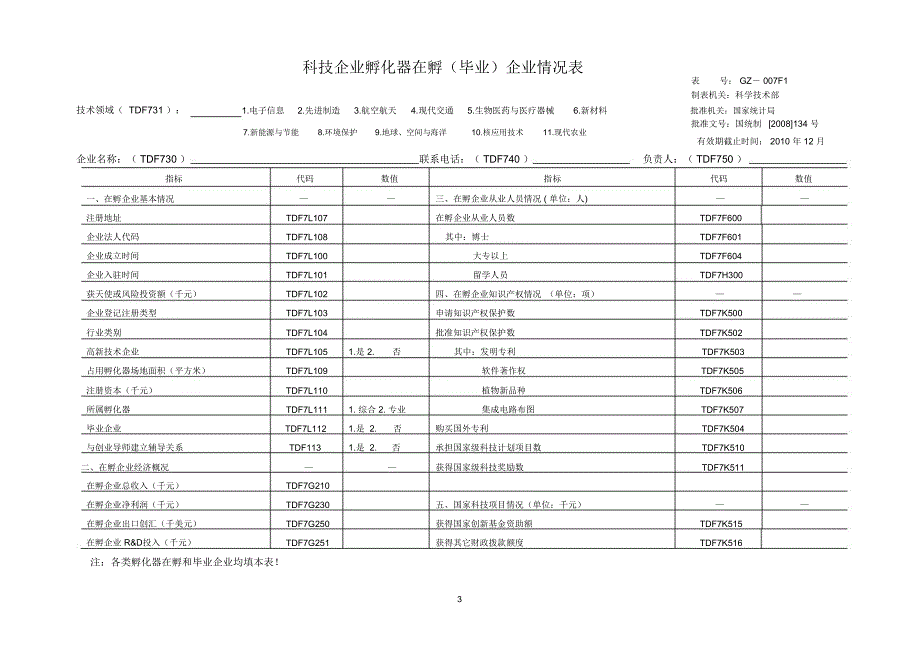 科技企业孵化器综合情况doc_第3页