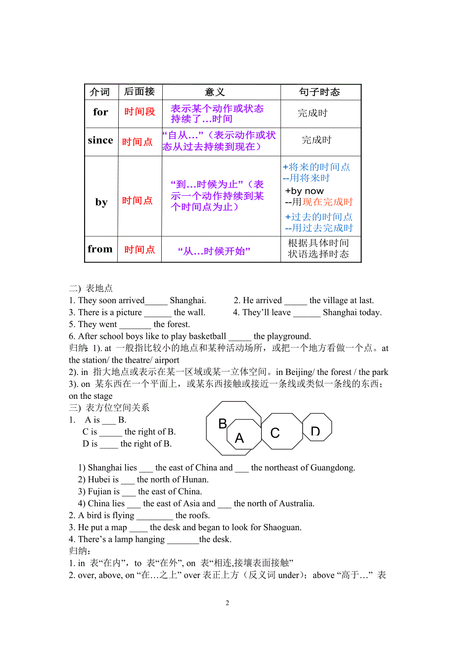 介词复习学案.doc_第2页