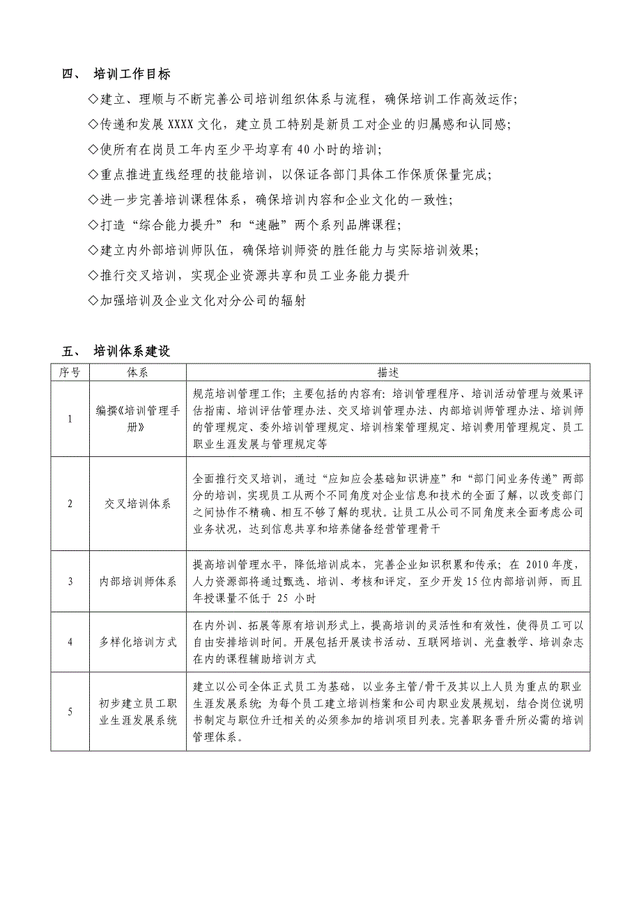 某名企年度培训计划_第4页