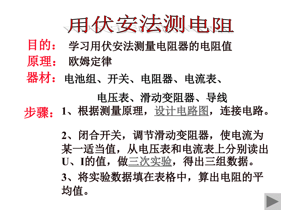 《欧姆定律的应用》PPT课件_第3页