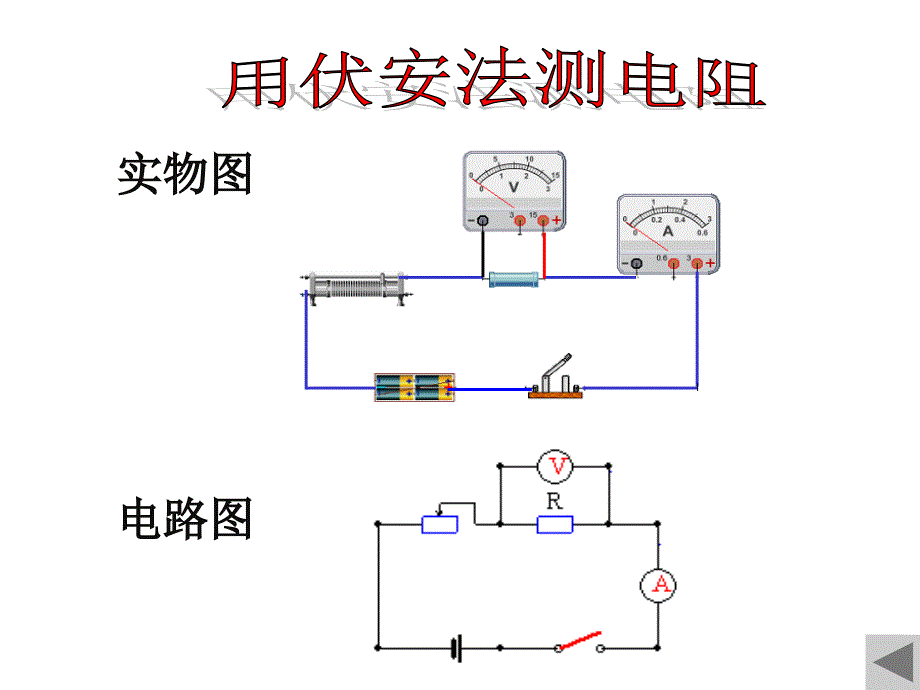 《欧姆定律的应用》PPT课件_第4页