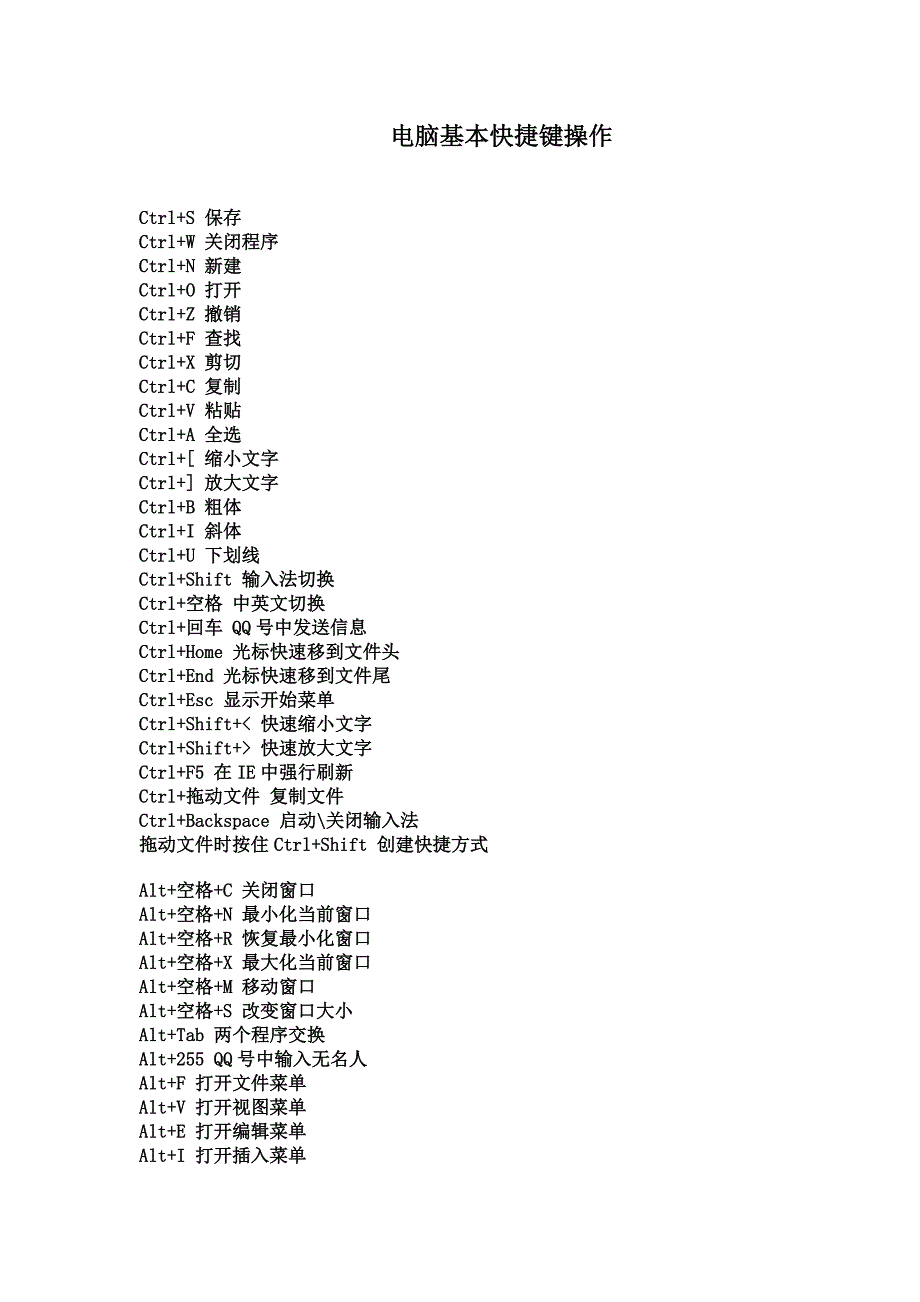 电脑基本快捷键操作_第1页