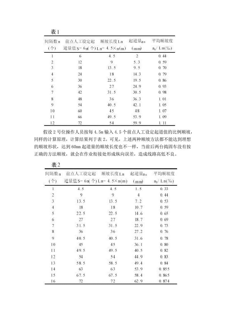 捣固车纵向横向水平误差产生的原因及消除方法_第5页