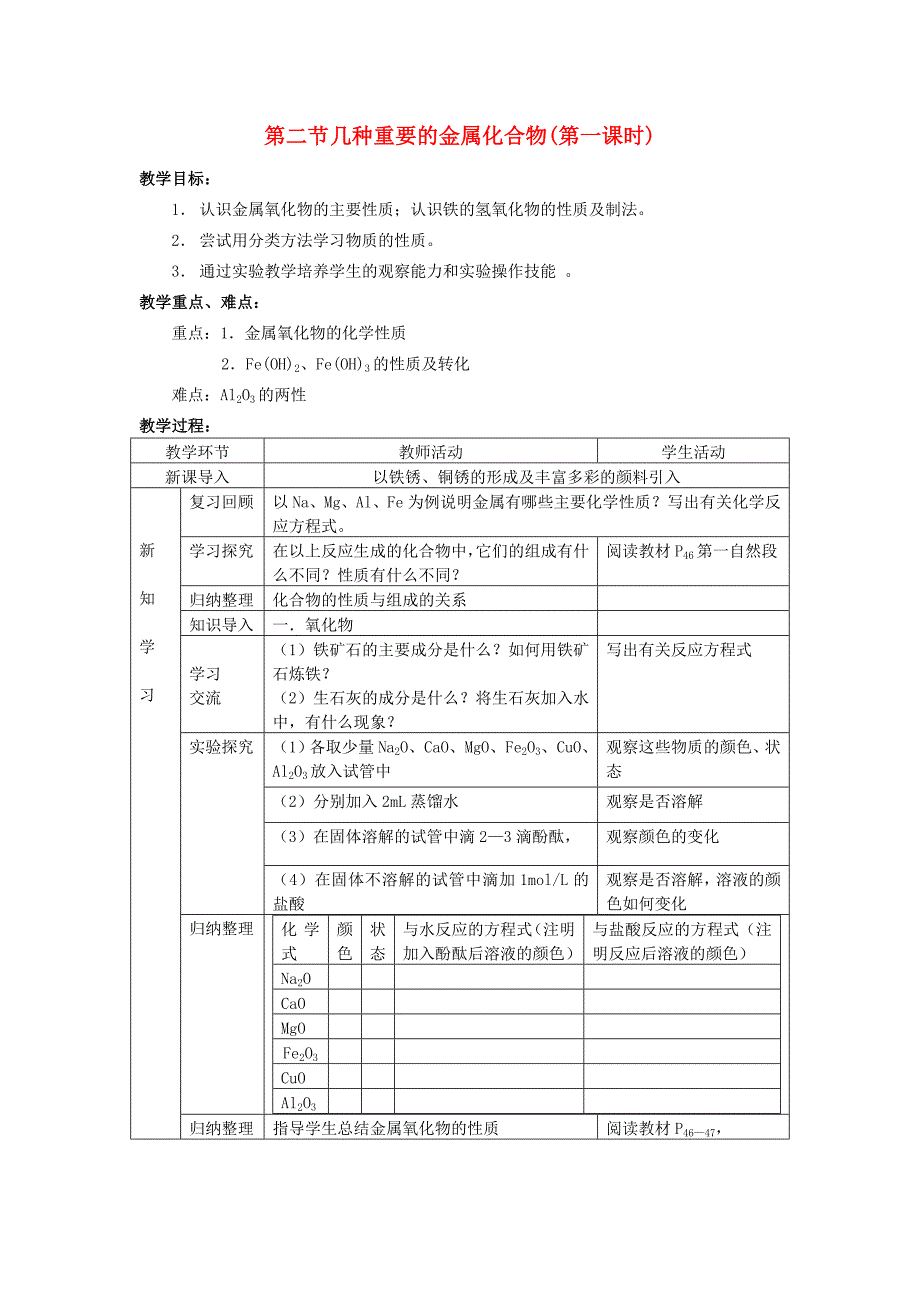 高中化学《几种重要的金属化合物》教案2新人教版必修1_第1页