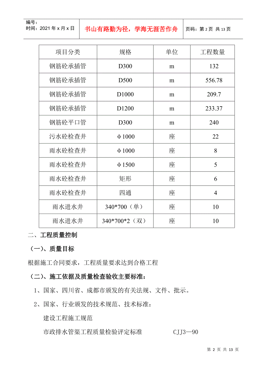 B线北段排水竣工总结_第2页