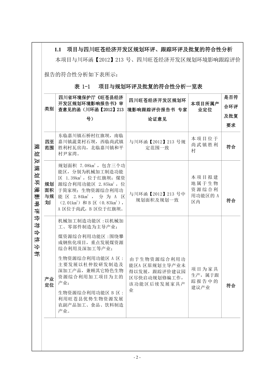 御龙家具年产800套高端实木家具生产项目环评报告.docx_第5页