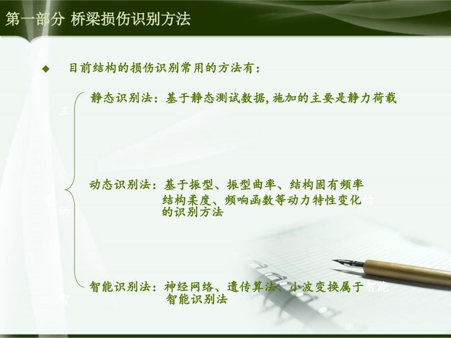 移动荷载下桥梁的损伤识别课件_第5页