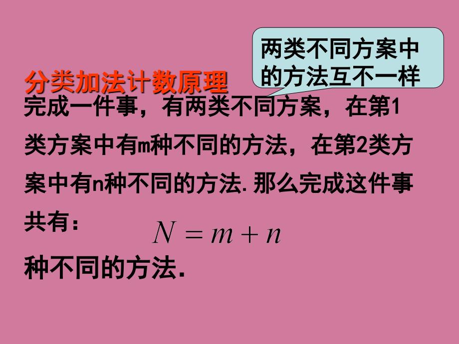 分类加法计数原理与分步乘法计数原ppt课件_第4页