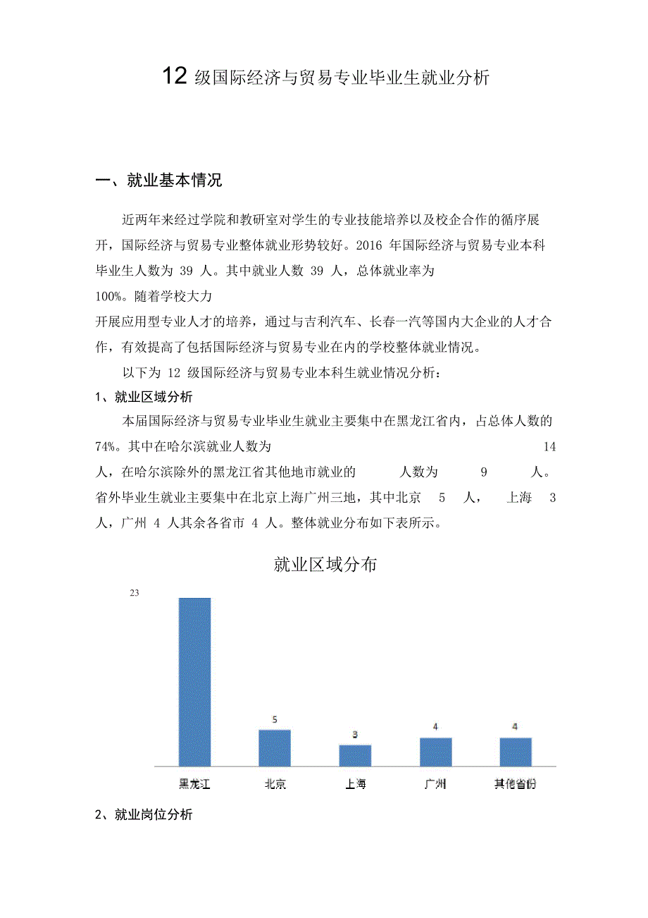 国贸专业就业质量分析_第1页