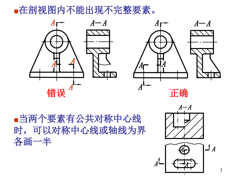 9形体表达方法2尺寸标注_第3页