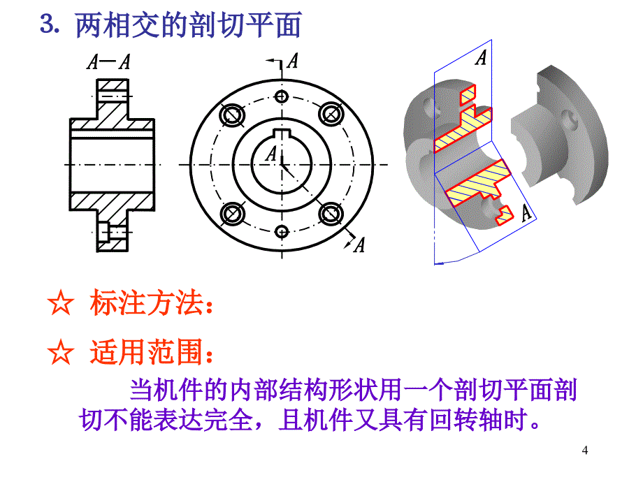 9形体表达方法2尺寸标注_第4页