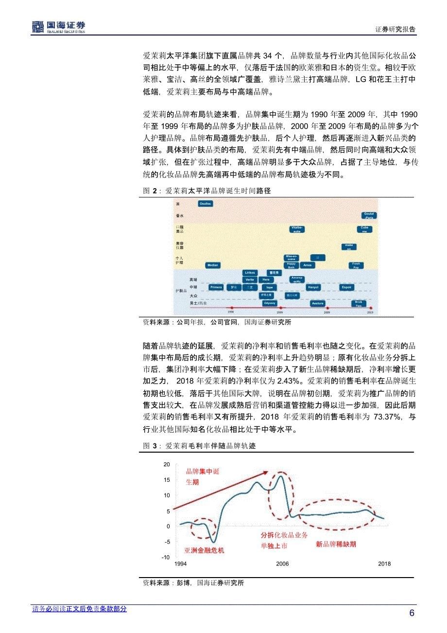 化妆品行业报告：爱茉莉太平洋专题研发与品牌推动成长的韩妆龙头_第5页