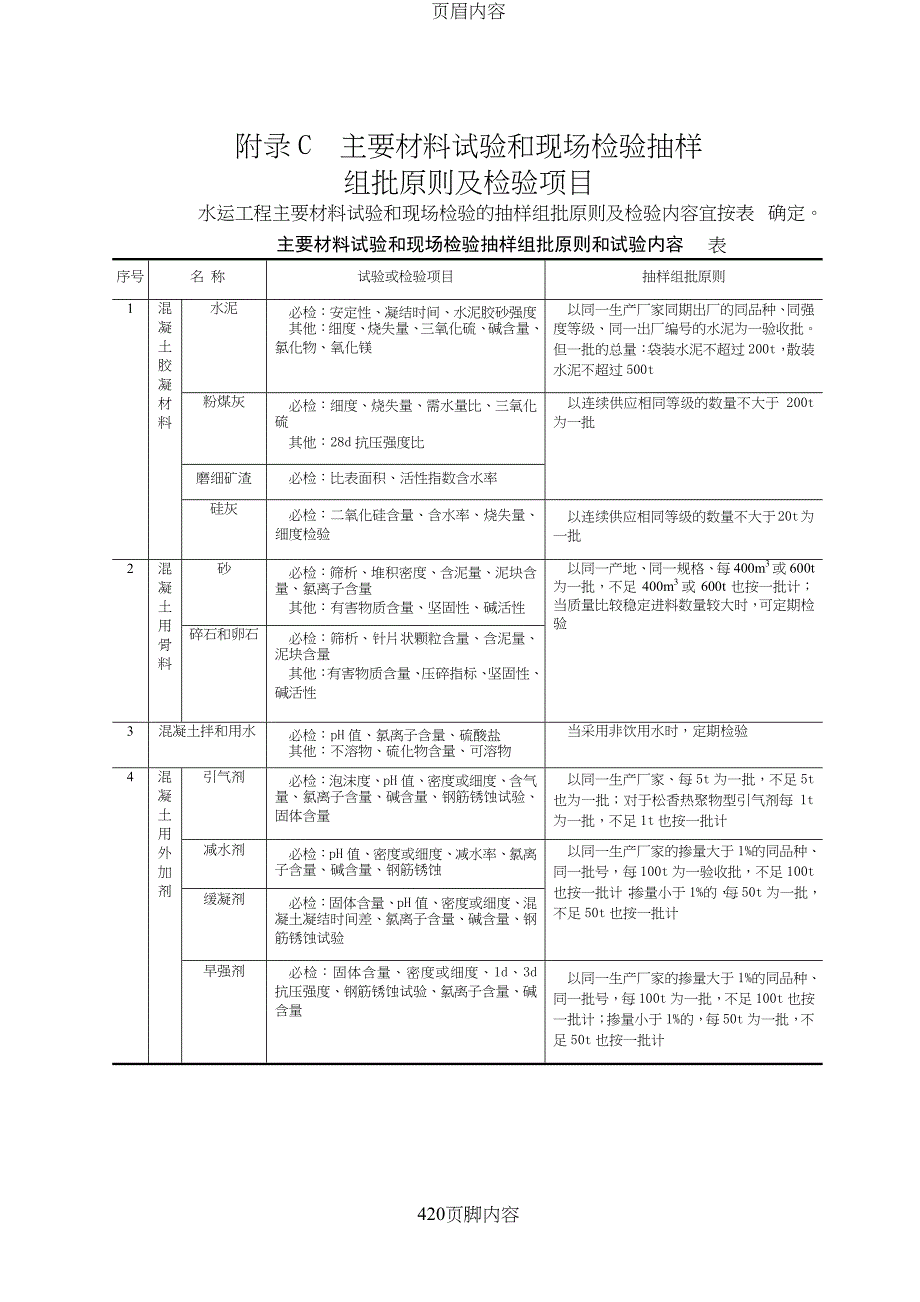 水运工程主要材料试验和现场检验抽样(DOC 6页)_第1页