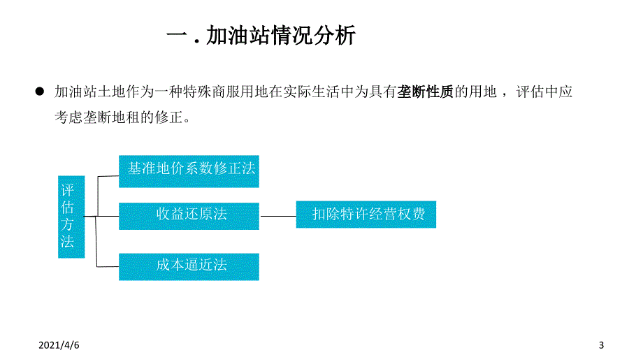 加油站土地拍卖评估方法文档资料_第3页