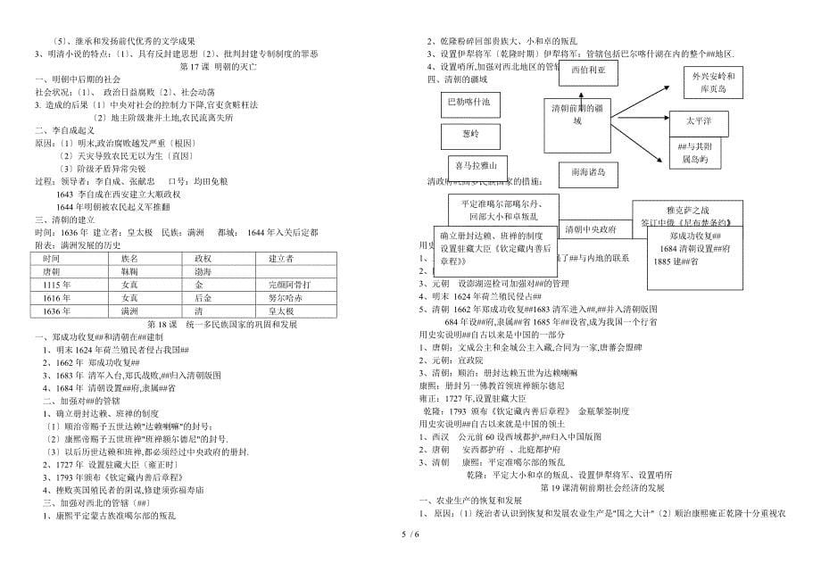 2016人教版七年级历史下册复习提纲_第5页