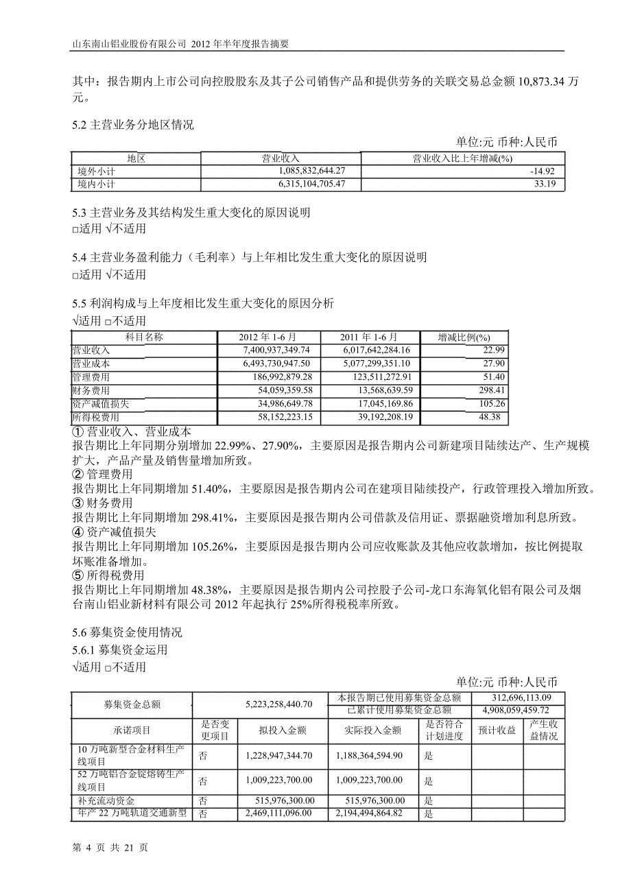 600219 南山铝业半年报摘要_第4页