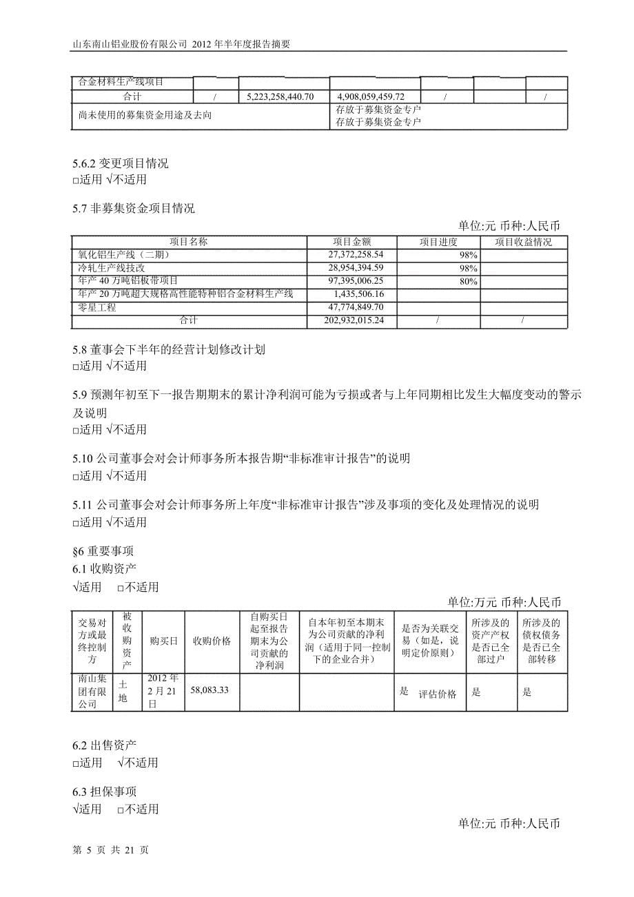 600219 南山铝业半年报摘要_第5页