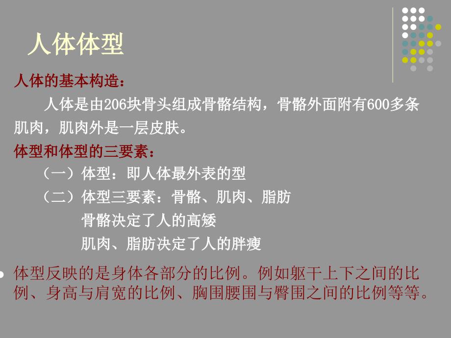 《个人形象设计》PPT课件.ppt_第2页