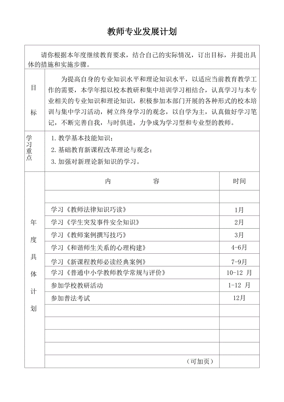 教师专业发展报告册_第1页