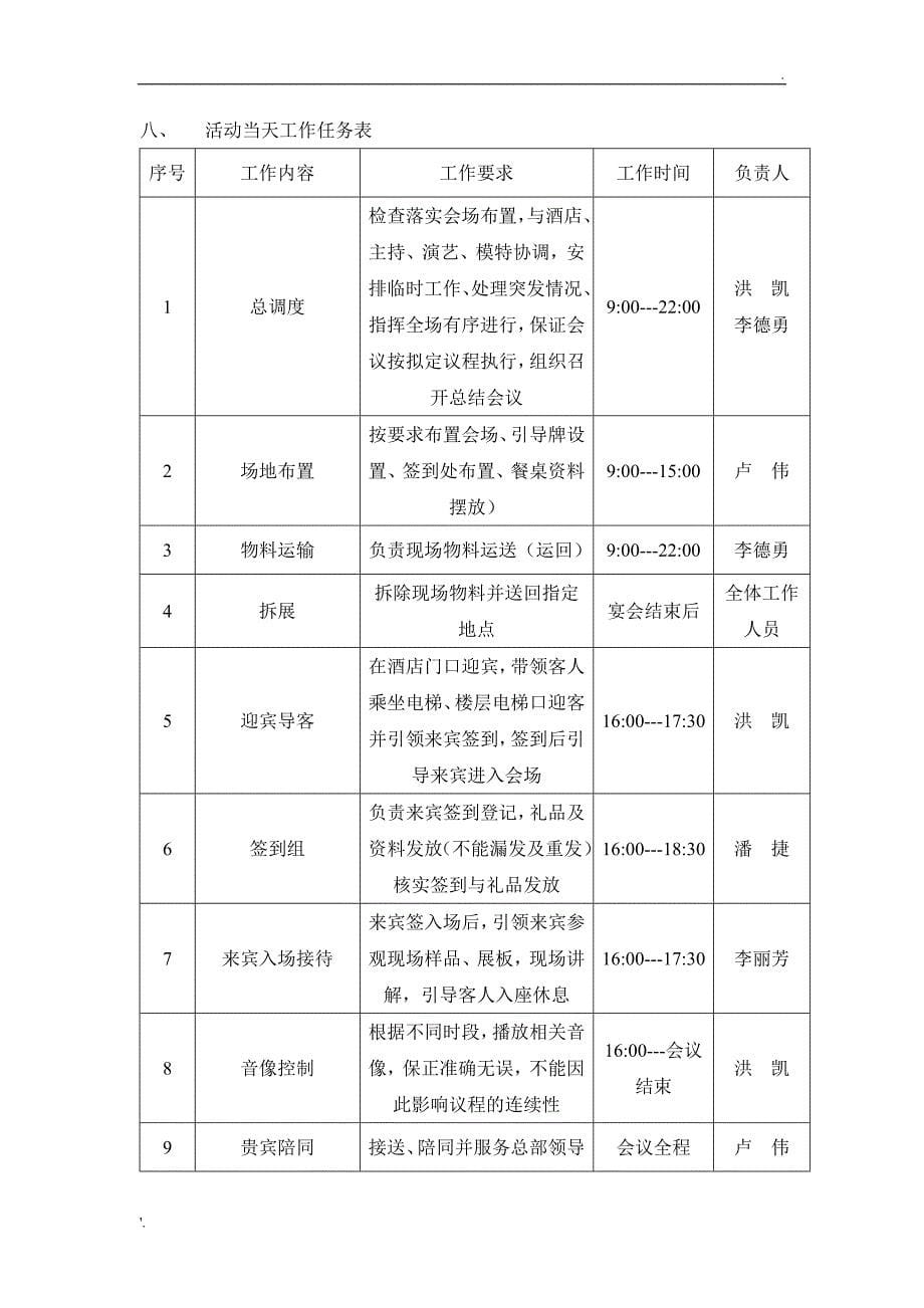 设计师品鉴会执行方案_第5页