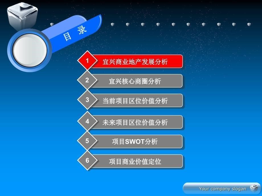 2014宜兴新天地一楼商业价格定位报告_第5页