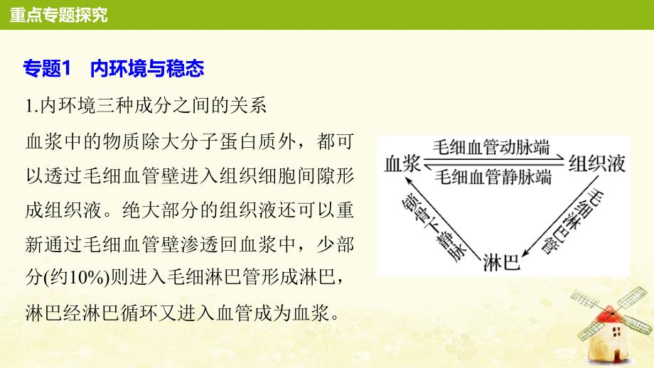 高中生物第二章动物稳态维持及其意义章末整合课件中图版必修3_第4页