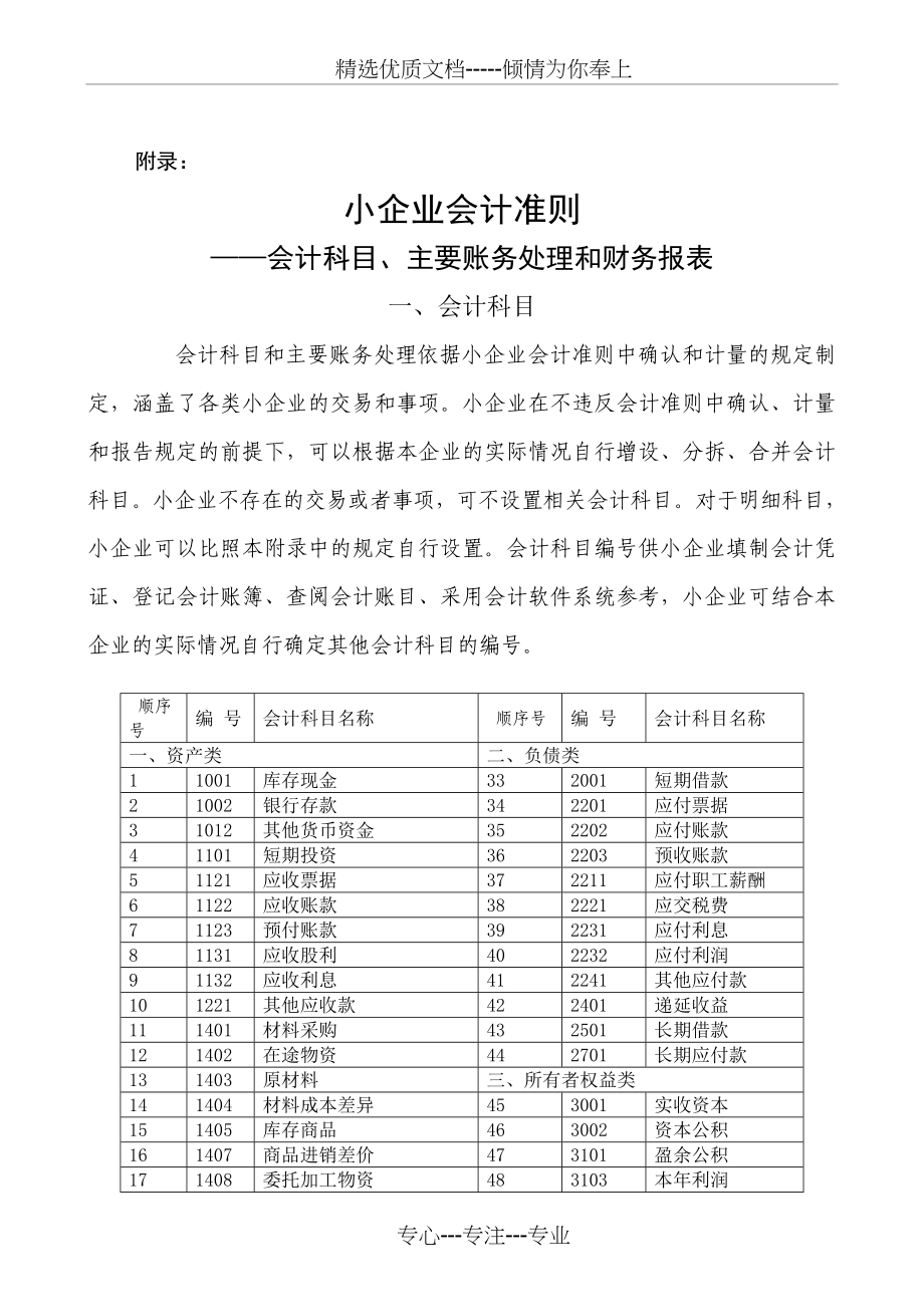 小企业会计准则-附录(会计科目、主要账务处理和财务报表)(共86页)_第1页