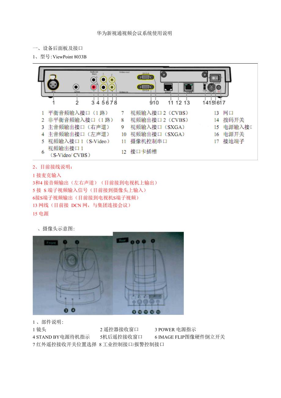 华为新视通视频会议系统使用说明_第1页